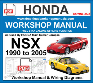Honda nsx Workshop Manual pdf